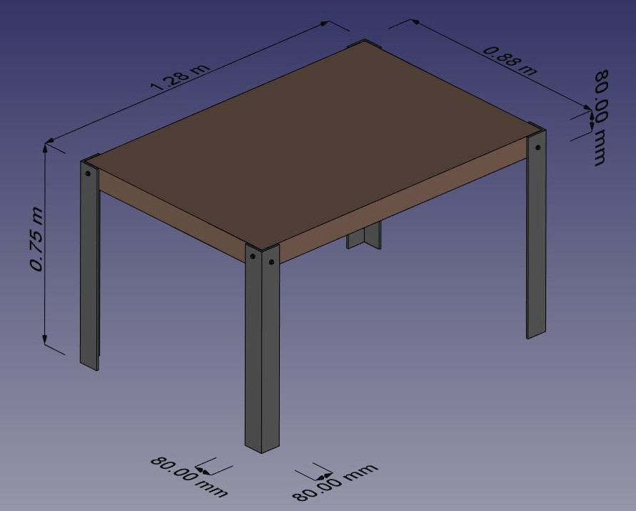 Complete table